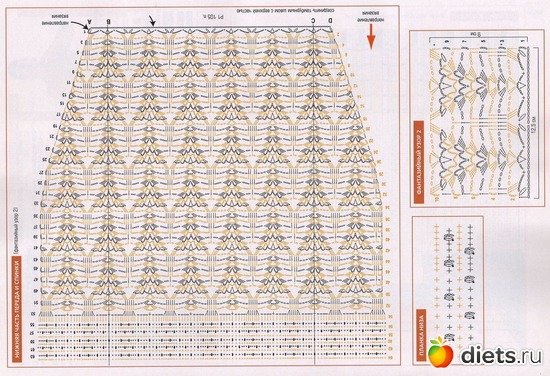 схема к туники, альбом: туники