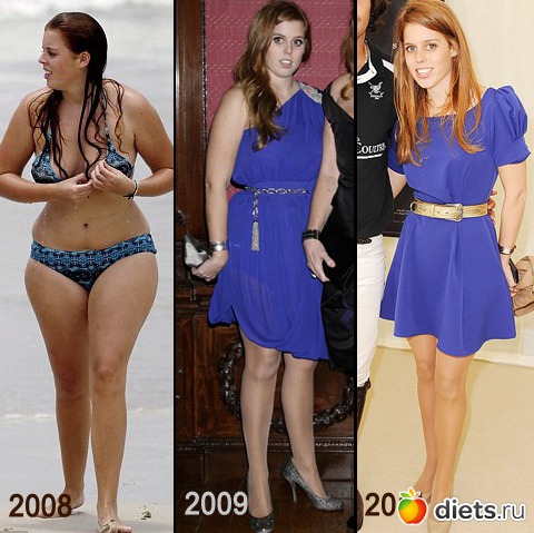 ��������� � ���������