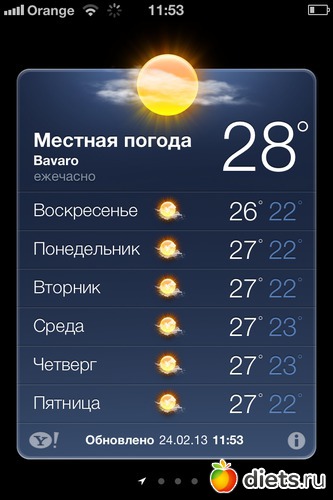 ������ �� ��� �������, ������: ���������� 2013