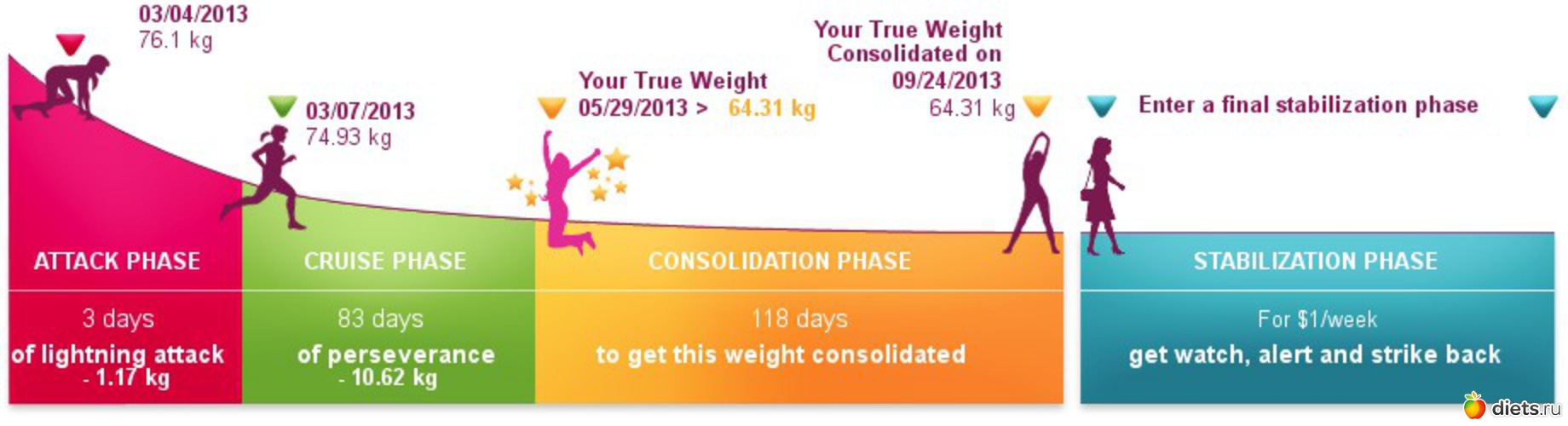 :-), ������: :-)