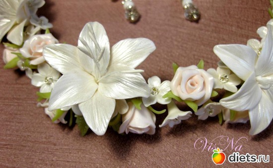 350 ����: ��� ������ �� ���������� �����