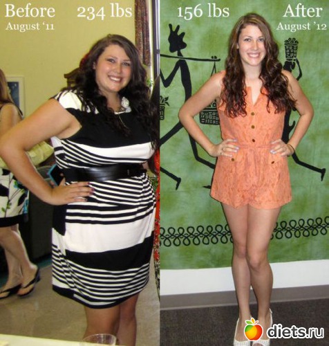 21 ����: ��� ������ ��������!!!