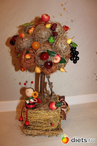 4 ����: ����� ������