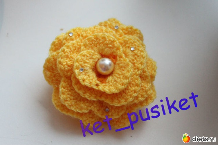 3 ����: ���������