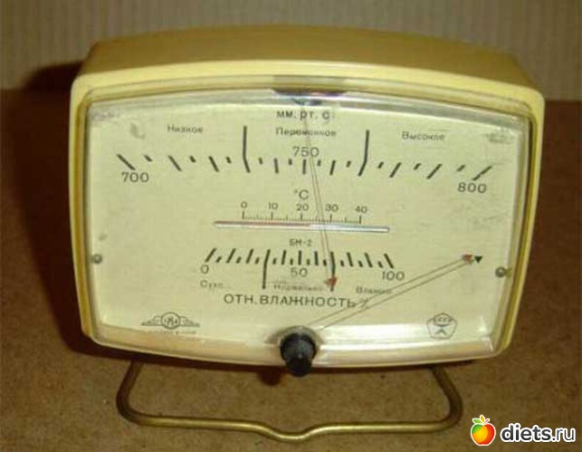 21 ����: ����� �� �������... (80-�)