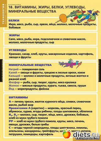 ������ ����������