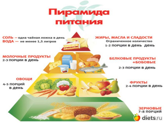 8 ����: ������ ����������