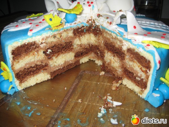 6 ����: �����, ������� �� ������������ ���������)))