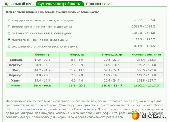 2 ����: ��� viktoriya2012