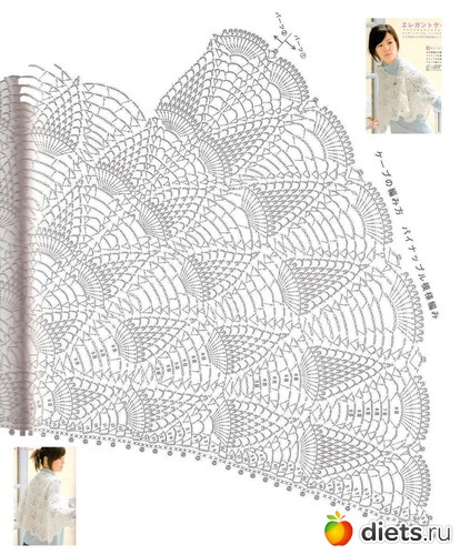 36 фото: схемы . взяты из интернета