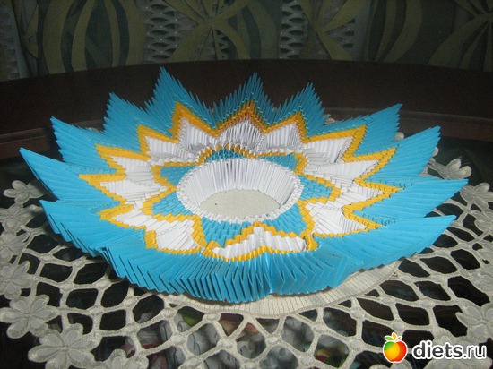 4 ����: ��� �������