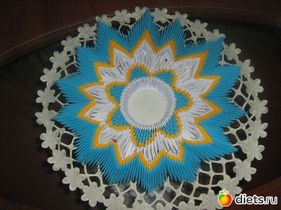 5 ����: ��� �������