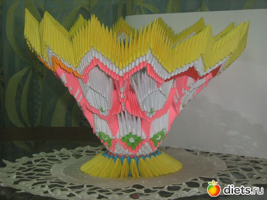 13 ����: ��� �������