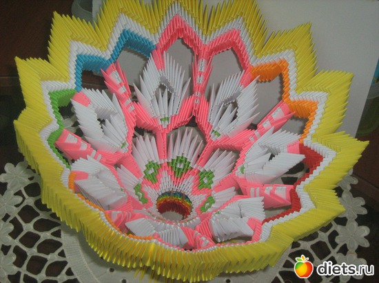 14 ����: ��� �������