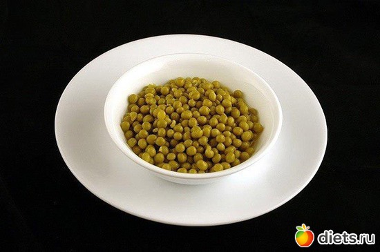 3 ����: ��� �������� 200 ���