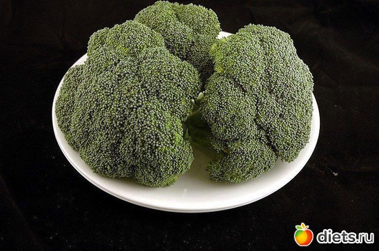 4 ����: ��� �������� 200 ���