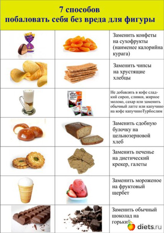 96 ����: ����� �����!!!