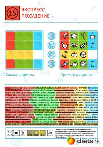 1 ����: ��������