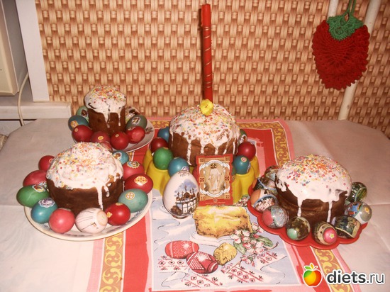 1 ����: ��� ���������� �������