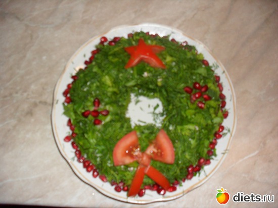 4 ����: ��� ���������� �������