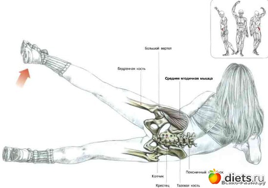 20 ����: �������� ����������