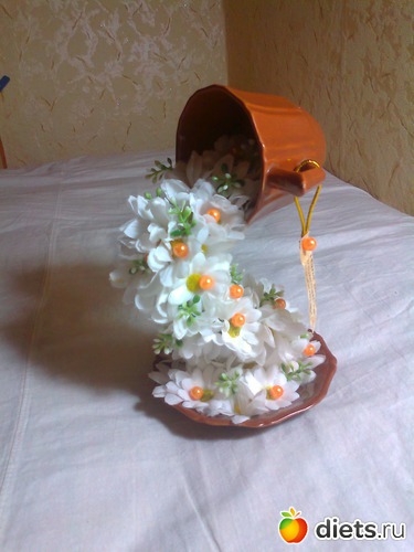 36 ����: ��� ����������