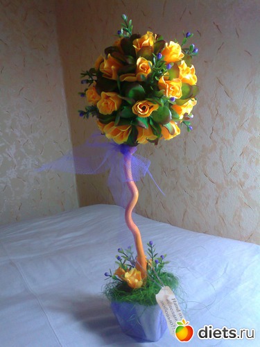 38 ����: ��� ����������