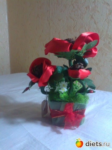 39 ����: ��� ����������