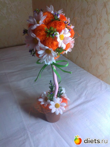 42 фото: Мое творчество