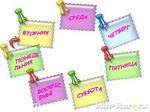 Печальные итоги 1 недели