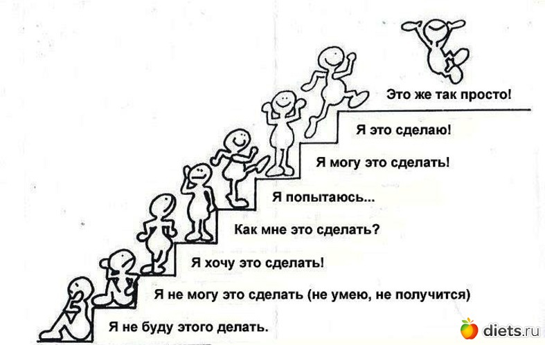 33 фото: рназное