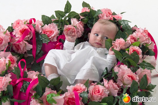 3 ����: ��� ������� ���������