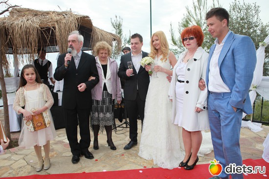 3 ����: �������