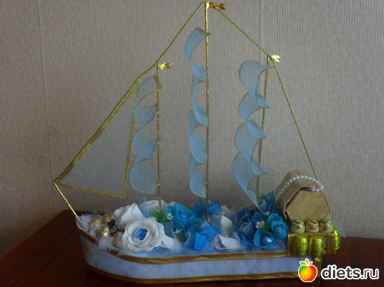 65 фото: Очумелые ручки))