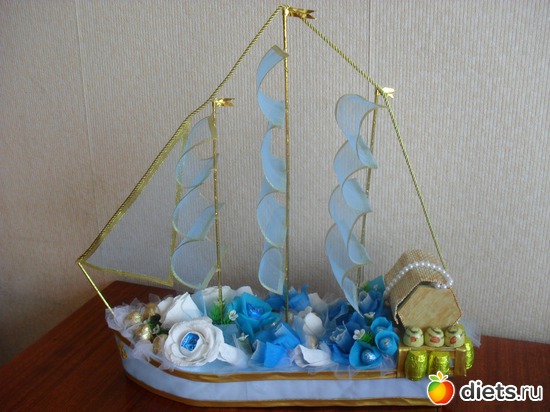 67 фото: Очумелые ручки))