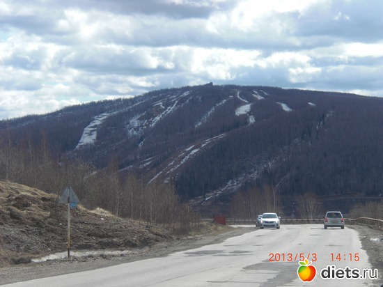 ����������� ����������� �����, ������: �������� ����.