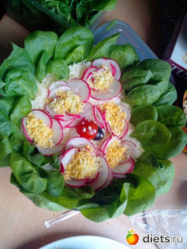 112 фото: продукты