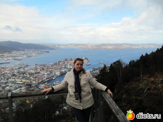 ��������� ��������, ����� ������, ������: ����������� �� ��������