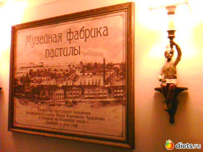 Музейная фабрика пастилы, альбом: Коломна