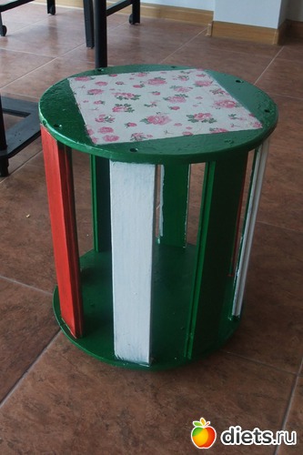 4 ����: ������ �� ������ ����� 2