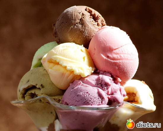 Мороженое, альбом: Продукты, вызывающие зависимость
