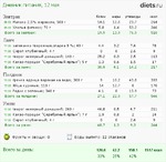 12 �����. �����? ���, ���������.:D