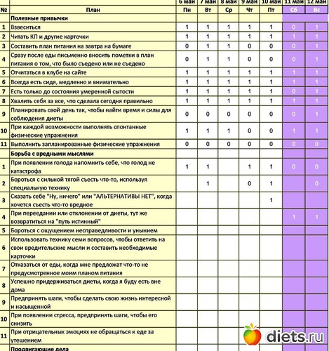 1 ����: ������