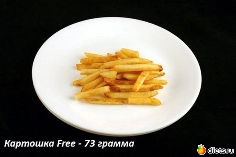 Картошка-фри 73 грамма = 200 ккал, альбом: 200 ккал