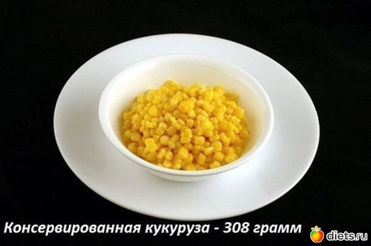 Консервированная кукуруза 308 грамм = 200 ккал, альбом: 200 ккал