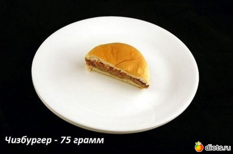 Чизбургер 75 грамм = 200 ккал, альбом: 200 ккал