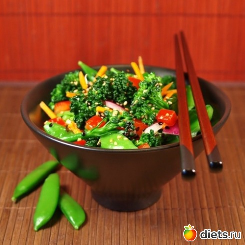 Полезная, красивая и вкусная еда!