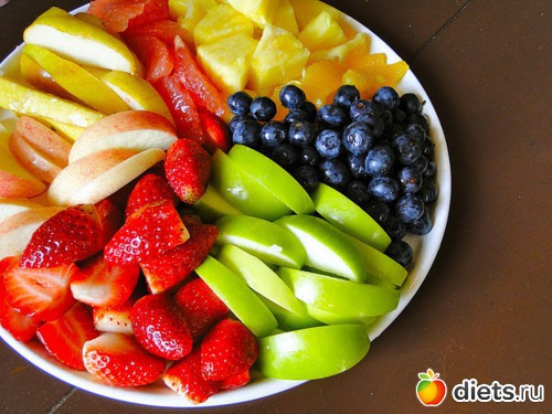 Полезная, красивая и вкусная еда!