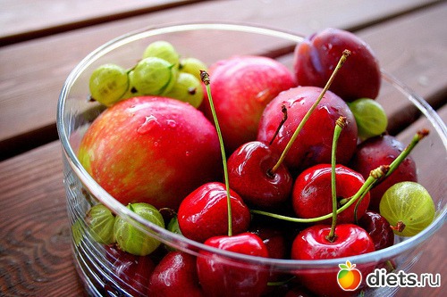 Полезная, красивая и вкусная еда!