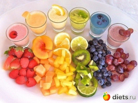 Полезная, красивая и вкусная еда!